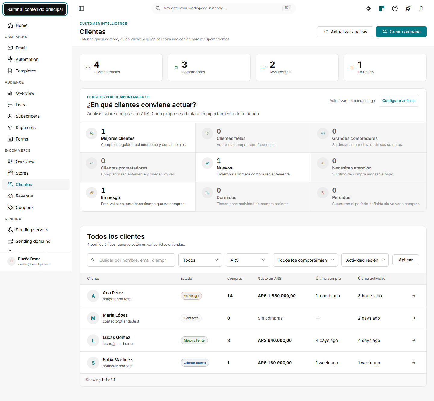 Pantalla real de Customer Intelligence con segmentos RFM y clientes ficticios de demostración